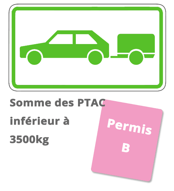 Permis1